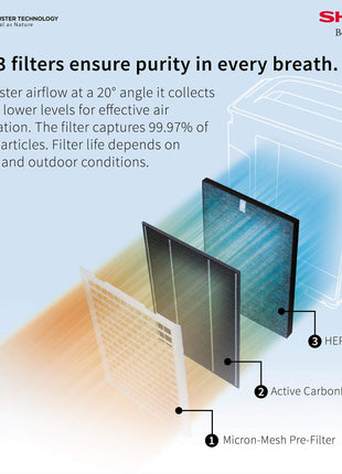 SHARP Room Air Purifier Fp-J60M-W With High Density Plasmacluster Ion Technology, Haze Mode, Sleep Mode And Anti-Pollen Mode | Coverage Area: Upto 550 Ft², White 