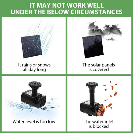 Skypearll Solar Panel Water Fountain, New Upgrade 1.8w Water Pump For Bird Bath, Outdoor Small Pond, Patio, Garden Pool, Aquarium And Fish Tank 