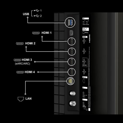 Sony 189 cm (75 inches) BRAVIA 2M2 Series 4K Ultra HD Smart LED Google TV K-75S25BM2 