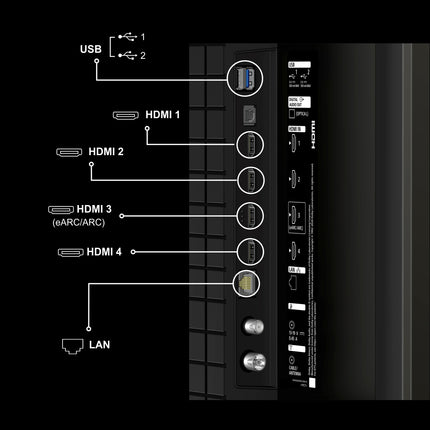 Sony 189 cm (75 inches) BRAVIA 2M2 Series 4K Ultra HD Smart LED Google TV K-75S25M2 