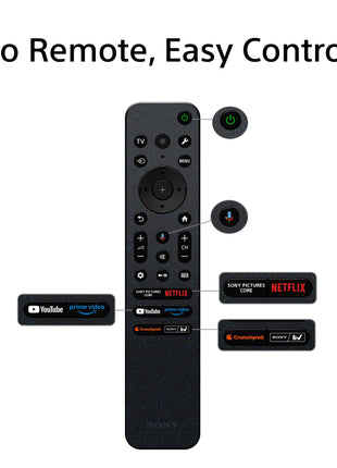 Sony 189 cm (75 inches) BRAVIA 5 Series 4K Ultra HD Smart Mini LED Google TV K-75XR55A 