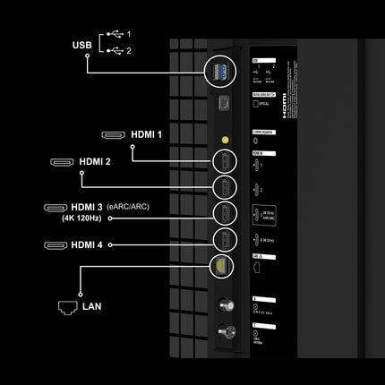Sony 215 cm (85 inches) BRAVIA 5 Series 4K Ultra HD Smart Mini LED Google TV K-85XR55A 