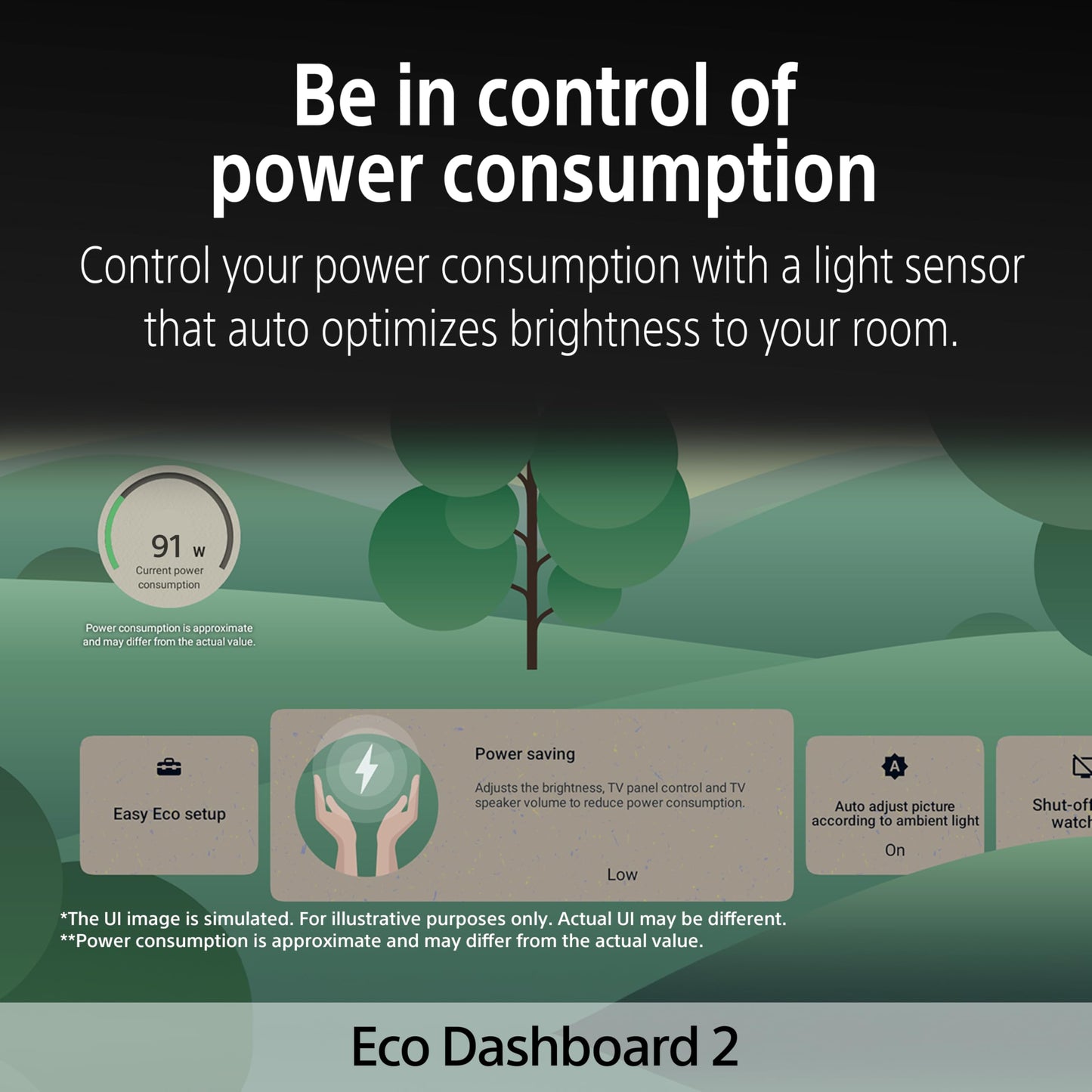 Sony 43 Inch BRAVIA 4K Ultra HD Smart LED Google TV K43S22BM2 