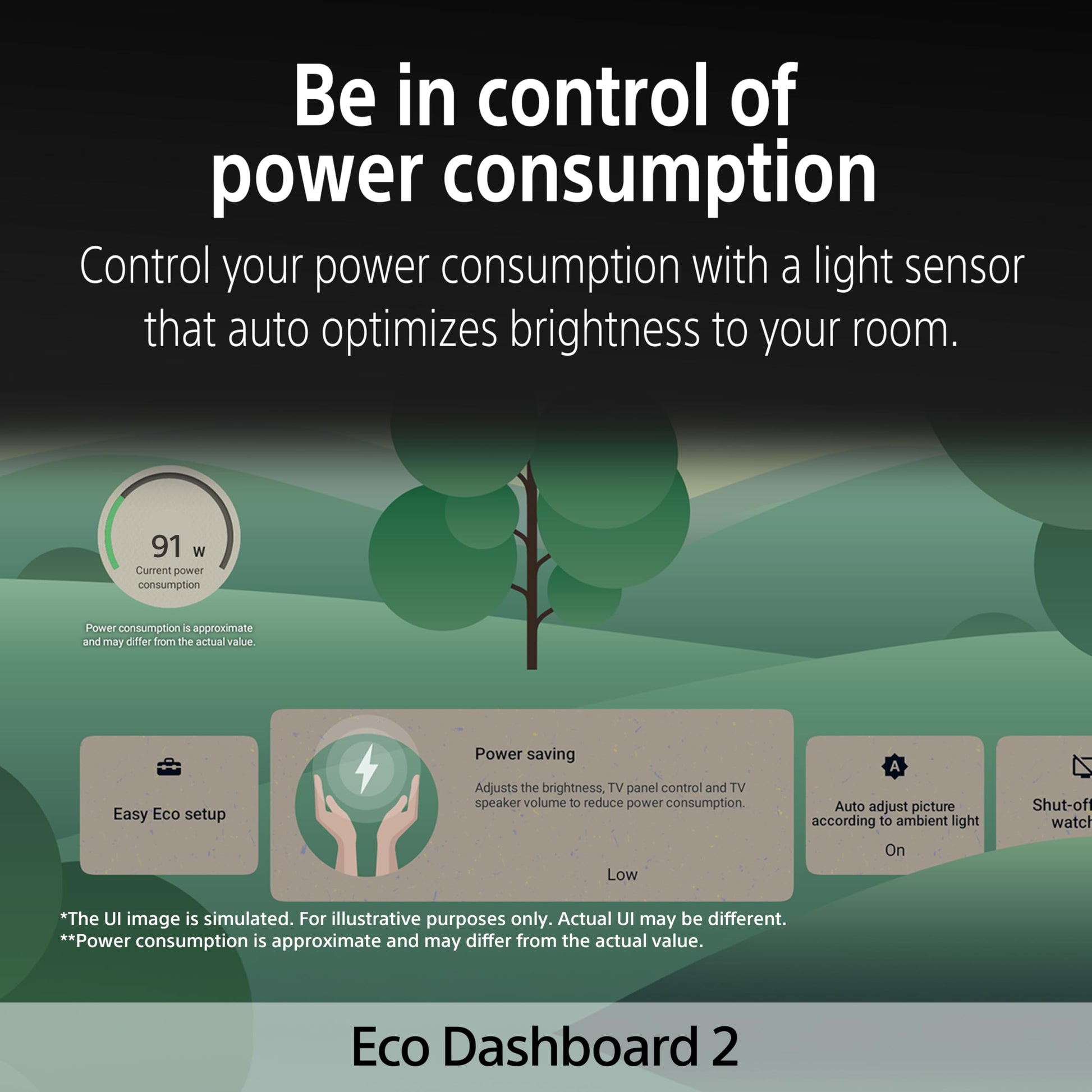 Sony 43 Inch BRAVIA 4K Ultra HD Smart LED Google TV K43S22BM2 