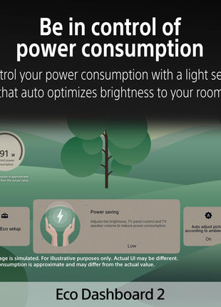 Sony 65 Inch BRAVIA 4K Ultra HD Smart LED Google TV 2M2 Series K65S25BM2 