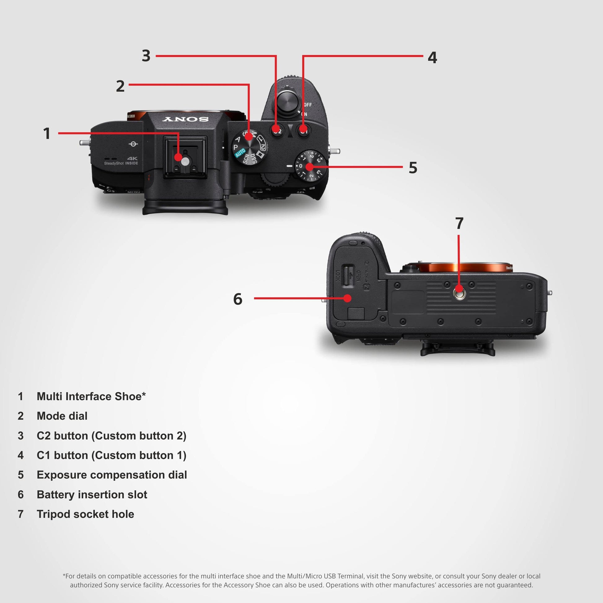 Sony Alpha ILCE-7M3K Full-Frame 24.2MP Mirrorless Digital SLR Camera with 28-70mm Zoom Lens | 4K Full Frame | Real-Time Eye Auto Focus | Tiltable LCD, Low Light Camera - Black 