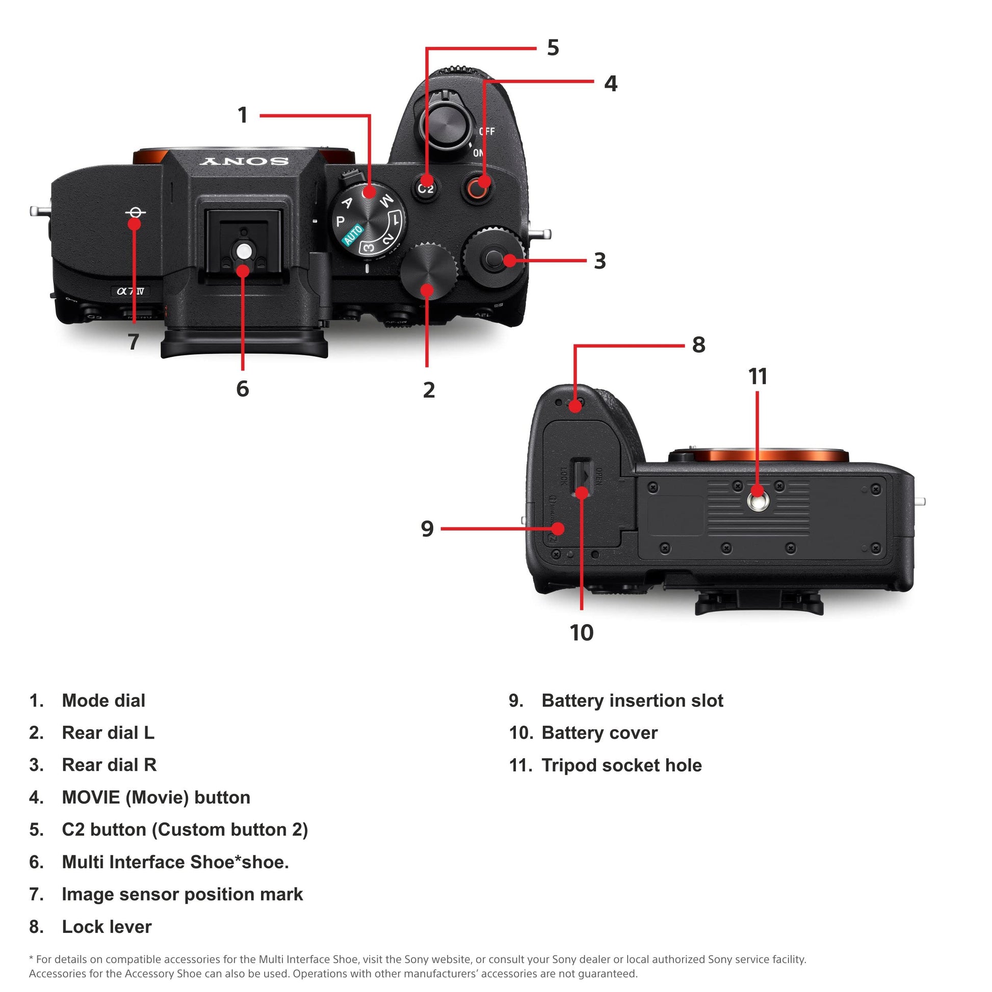 Sony Alpha ILCE-7M4 Full-Frame Hybrid Camera 33MP Interchangeable-Lens Mirrorless Camera Body (4K 60P Video Recording, Real-Time Eye AF for Humans, Birds, Animals) - Digital_Zoom, Black, 