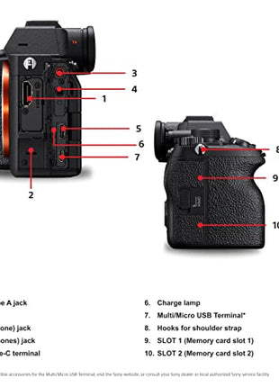 Sony Alpha ILCE-7M4K Full-Frame Hybrid Camera 33MP Interchangeable-Lens Mirrorless Camera with 28-70mm Digital Zoom Lens | 4K 60P Video Recording | Real-Time Eye AF for Humans, Birds, Animals - Black 