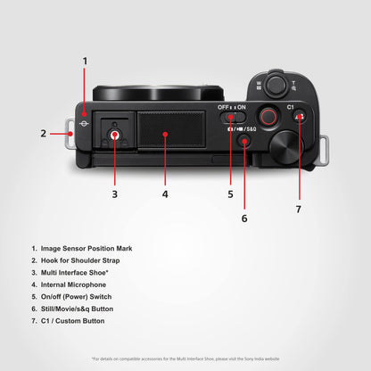 Sony Alpha ZV-E10 24.2 Mega Pixel Interchangeable-Lens Mirrorless vlog Camera, Made for Creators | APS-C Sensor |Advanced Autofocus | Clear Audio & 4K Movie Recording (Body Only) – Black 