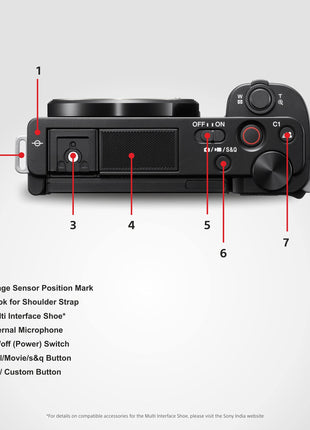 Sony Alpha ZV-E10L 24.2 Mega Pixel Interchangeable-Lens Mirrorless vlog Camera with 16-50 mm Lens, Made for Creators | APS-C Sensor | Advanced Autofocus | Clear Audio & 4K Movie Recording - Black 