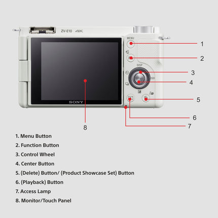 Sony Alpha ZV-E10L 24.2 Mega Pixel Interchangeable-Lens Mirrorless vlog Camera with 16-50 mm Lens, Made for Creators | APS-C Sensor | Advanced Autofocus | Clear Audio & 4K Movie Recording - White 