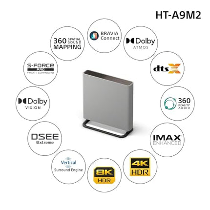 Sony Bravia Theatre Quad (HT-A9M2) Premium Soundbar System with 360 SSM, Wireless Multi Dimensional Surround Sound (IMAX, Dolby Atmos/DTSx,360 RA, Voice Zoom3, 8K/4K HDR), Grey 