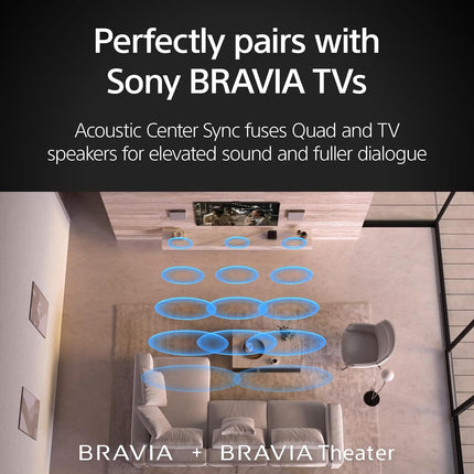 Sony Bravia Theatre Quad (HT-A9M2) Premium Soundbar System with 360 SSM, Wireless Multi Dimensional Surround Sound (IMAX, Dolby Atmos/DTSx,360 RA, Voice Zoom3, 8K/4K HDR), Grey 