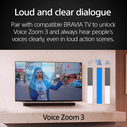 Sony Bravia Theatre Quad (HT-A9M2) Premium Soundbar System with 360 SSM, Wireless Multi Dimensional Surround Sound (IMAX, Dolby Atmos/DTSx,360 RA, Voice Zoom3, 8K/4K HDR), Grey 