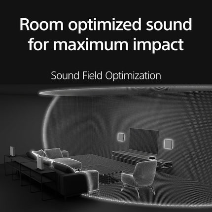Sony Bravia Theatre Quad (HT-A9M2) Premium Soundbar System with 360 SSM, Wireless Multi Dimensional Surround Sound (IMAX, Dolby Atmos/DTSx,360 RA, Voice Zoom3, 8K/4K HDR), Grey 