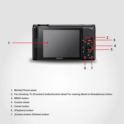 Sony Digital Camera ZV-1 Only (Compact, Video Eye AF, Flip Screen, in-Built Microphone, 4K Vlogging Camera for Content Creation) - Black 