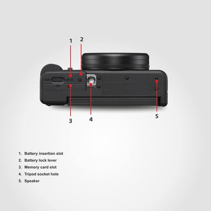 Sony Digital Camera ZV 1 for Content Creators (Compact, Video Eye AF, Flip Screen, in-Built Microphone, Bluetooth Shooting Grip, 4K Vlogging Camera for Content Creation) - Black 