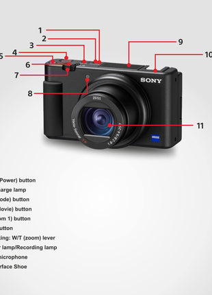 Sony Digital Camera ZV 1 for Content Creators (Compact, Video Eye AF, Flip Screen, in-Built Microphone, Bluetooth Shooting Grip, 4K Vlogging Camera for Content Creation) - Black 