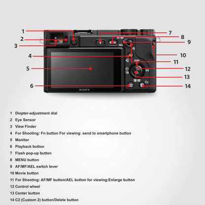 Sony New Alpha ILCE-6400K (Previously ILCE-6400L) with Upgraded SELP1650 (Ver 2) Power Zoom Lens | 24.2MP | APS-C Sensor | Fast Auto Focus | 4K Vlogging Camera | Tiltable LCD – Black 