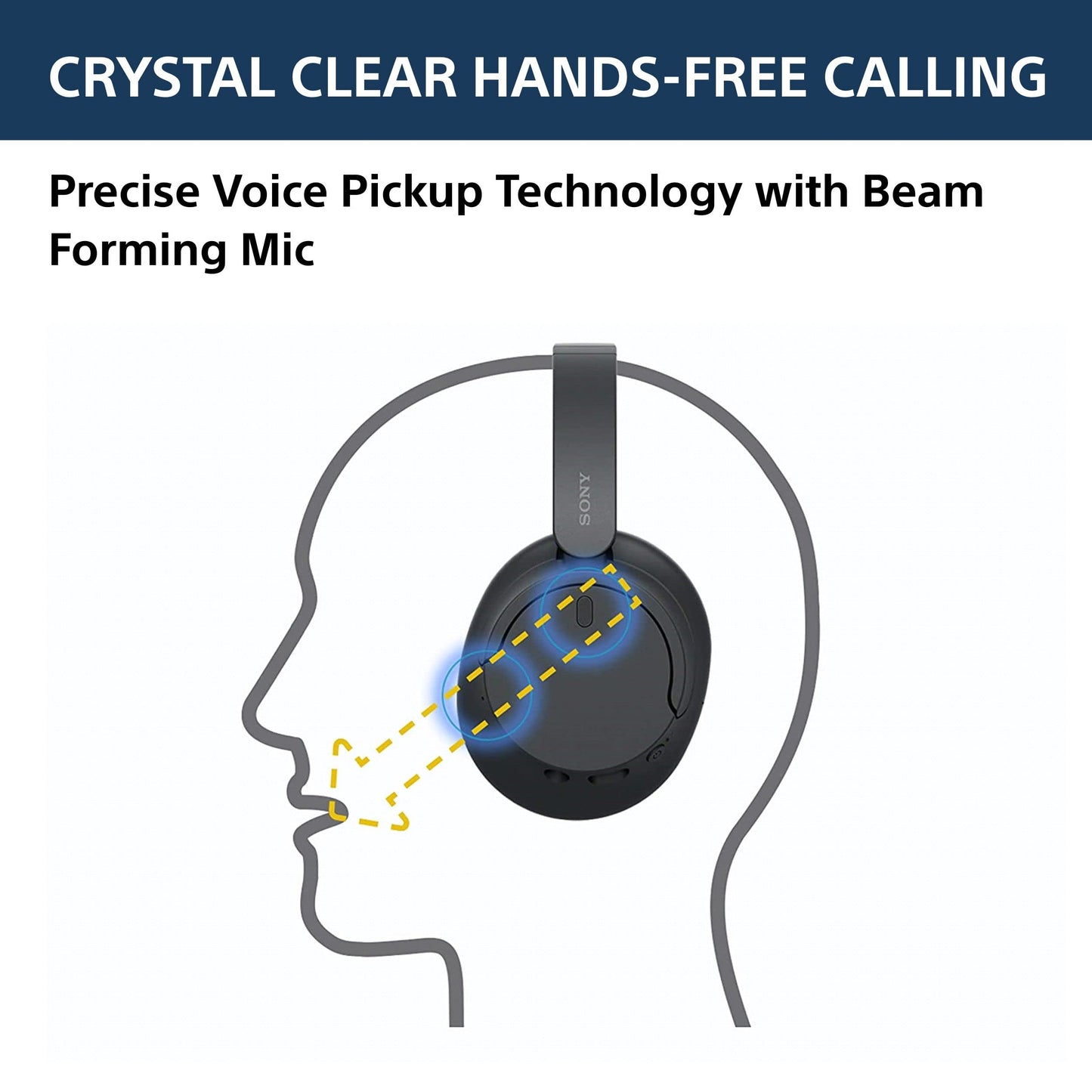 Sony WH-CH720N Noise Cancellation Wireless Bluetooth Over Ear Headphones with Mic, Up to 50Hrs Battery- Blue 