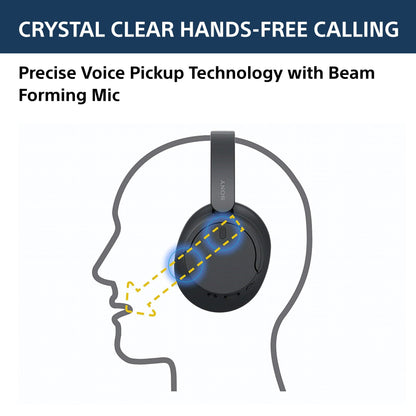 Sony WH-CH720N Noise Cancellation Wireless Bluetooth Over Ear Headphones with Mic, Up to 50Hrs Battery- Blue 