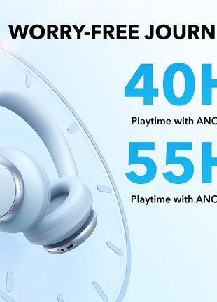 Soundcore Space One Active Noise Cancelling In Ear Headphones LDAC Wireless 