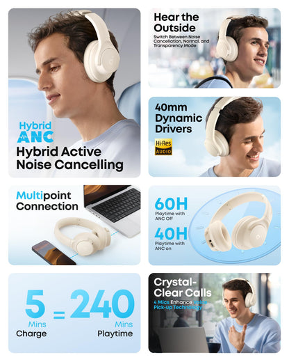 Soundcore by Anker Q20i Hybrid ANC Wireless Over Ear Headphones White 