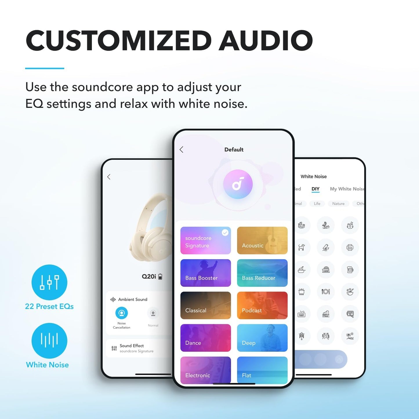 Soundcore by Anker Q20i Hybrid ANC Wireless Over Ear Headphones White 