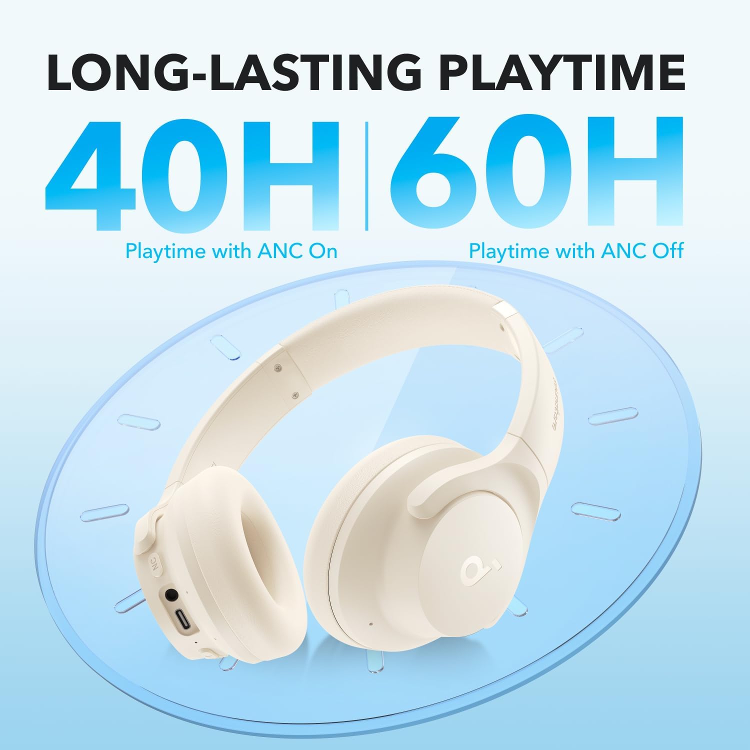 Soundcore by Anker Q20i Hybrid ANC Wireless Over Ear Headphones White 