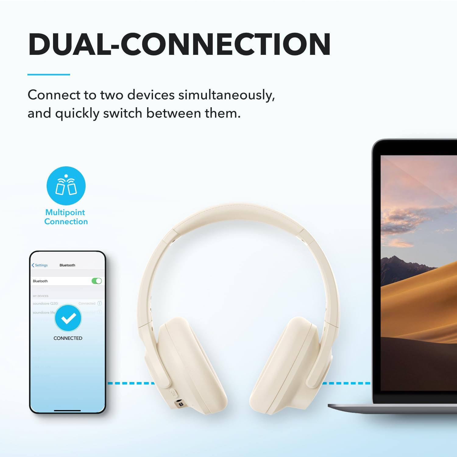 Soundcore by Anker Q20i Hybrid ANC Wireless Over Ear Headphones White 