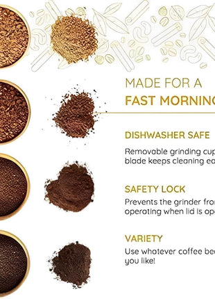 Stainless Steel Mini Electric Grinder – Compact Coffee, Spice, Masala, Nut & Grain Crusher, Portable Mixer Machine for Home Kitchen Use 