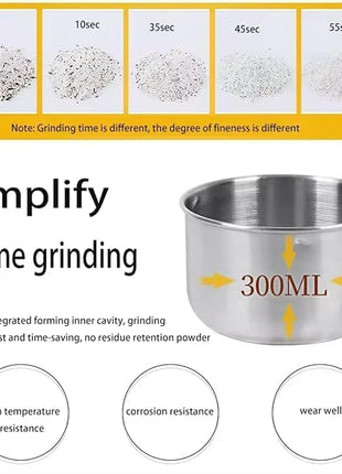 Stainless Steel Mini Electric Grinder – Compact Coffee, Spice, Masala, Nut & Grain Crusher, Portable Mixer Machine for Home Kitchen Use 