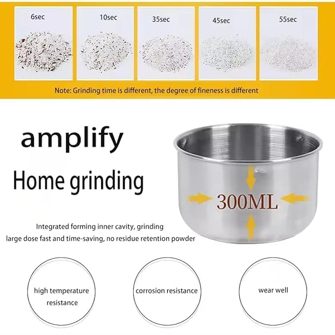 Stainless Steel Mini Electric Grinder – Compact Coffee, Spice, Masala, Nut & Grain Crusher, Portable Mixer Machine for Home Kitchen Use 