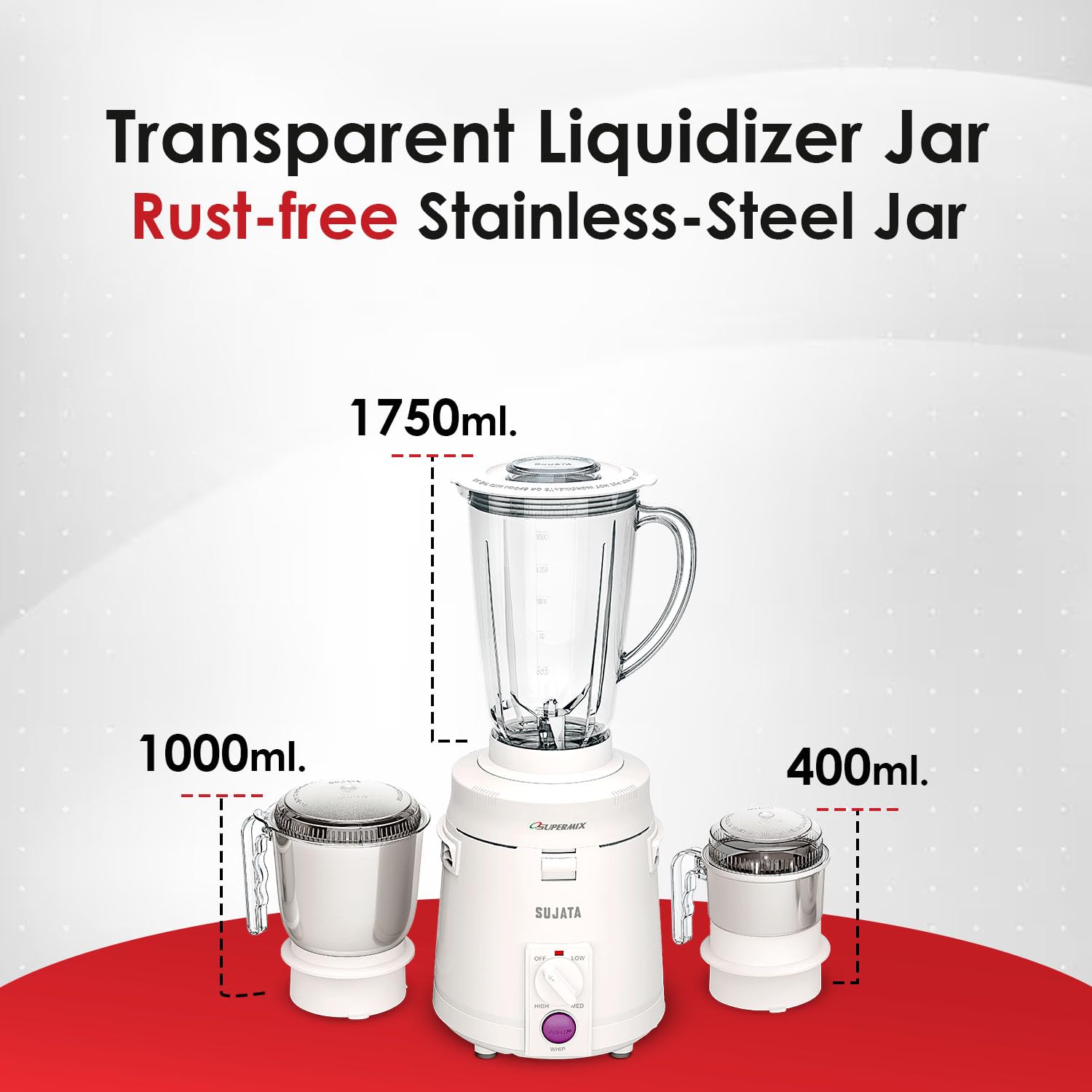Sujata Supermix Mixer Grinder|900 Watts Double Ball Bearing Motor|22000 RPM|Non-Stop 90 Mins Running|3 Jars including 1750ml Blender, 1000ml Grinder, 500ml Chutney Jar| (White) 