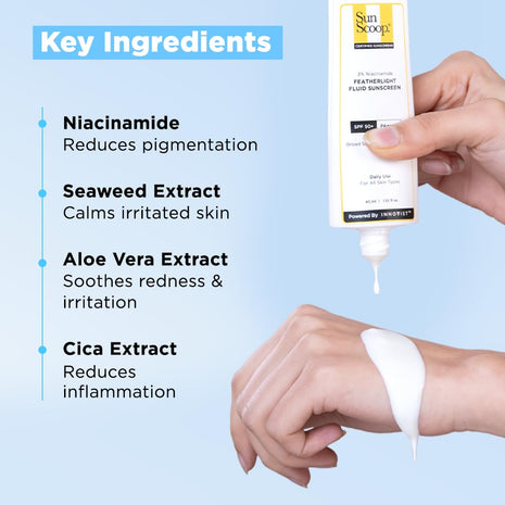 SunScoop 3% Niacinamide Fluid Sunscreen | Ultra-Light Texture | SPF 50+ PA++++| Fast Absorption, Prevents Tanning & Sunburn | Reduces pigmentation | All SkinTypes | 45ml 