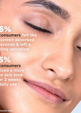 SunScoop 3% Niacinamide Fluid Sunscreen | Ultra-Light Texture | SPF 50+ PA++++| Fast Absorption, Prevents Tanning & Sunburn | Reduces pigmentation | All SkinTypes | 45ml 