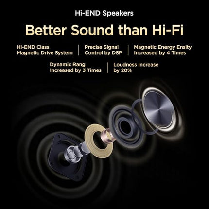 TCL 139 cm (55 inches) 4K UHD Smart QD-Mini LED Google TV 55C72K 