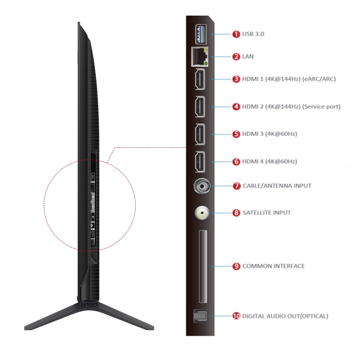 TCL 164 cm (65 inches) 4K UHD Smart QD-Mini LED Google TV 65Q6C 