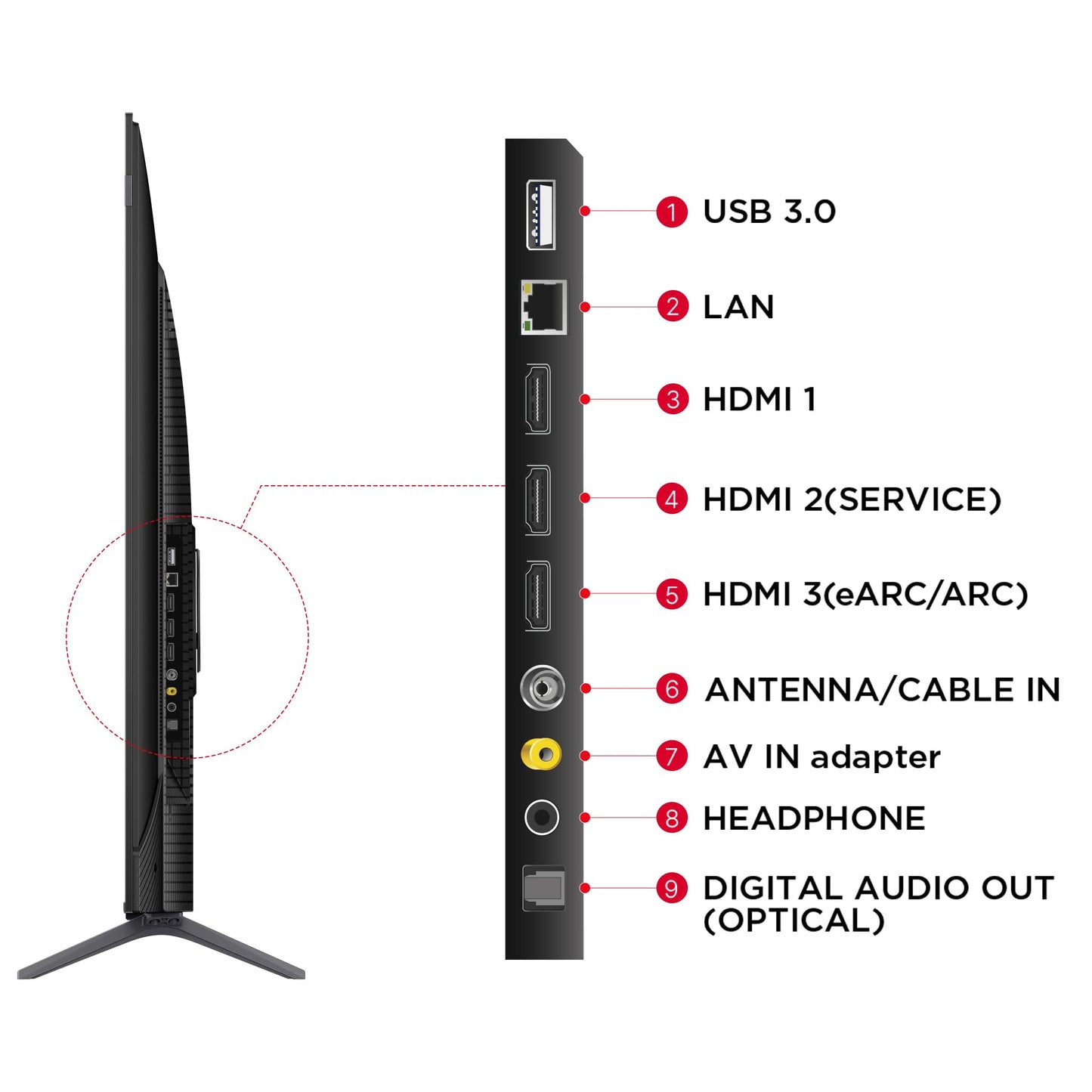 TCL 164 cm (65 inches) 4K Ultra HD Smart QLED Google TV 65C61B (Black) 