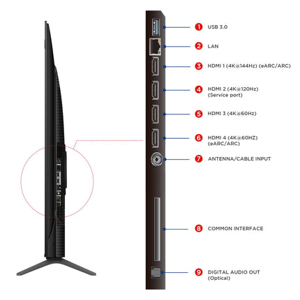 TCL 215 cm (85 inches) 4K Ultra HD Smart QLED Google TV 85T8C 