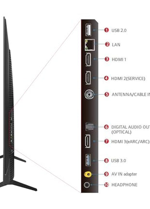TCL 215 cm (85 inches) C655 Series 4K Ultra HD Smart QLED Google TV 85C655 (Black) 