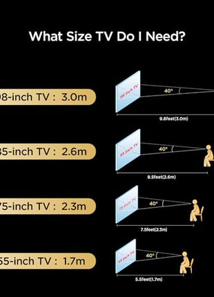 TCL 248 cm (98 inches) 4K Ultra HD Smart QD-Mini LED Google TV 98C755 (Black) 