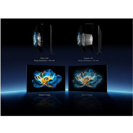 TCL 65 Inch QLED-MiniLED TV Smart Google TV, 4K Resolution, Dolby Vision Atmos, 144Hz, ONKYO 2.1 Hi-Fi System, Dolby Vision HDR, Ultra Slim Design – 65C6K (2025 Model) 