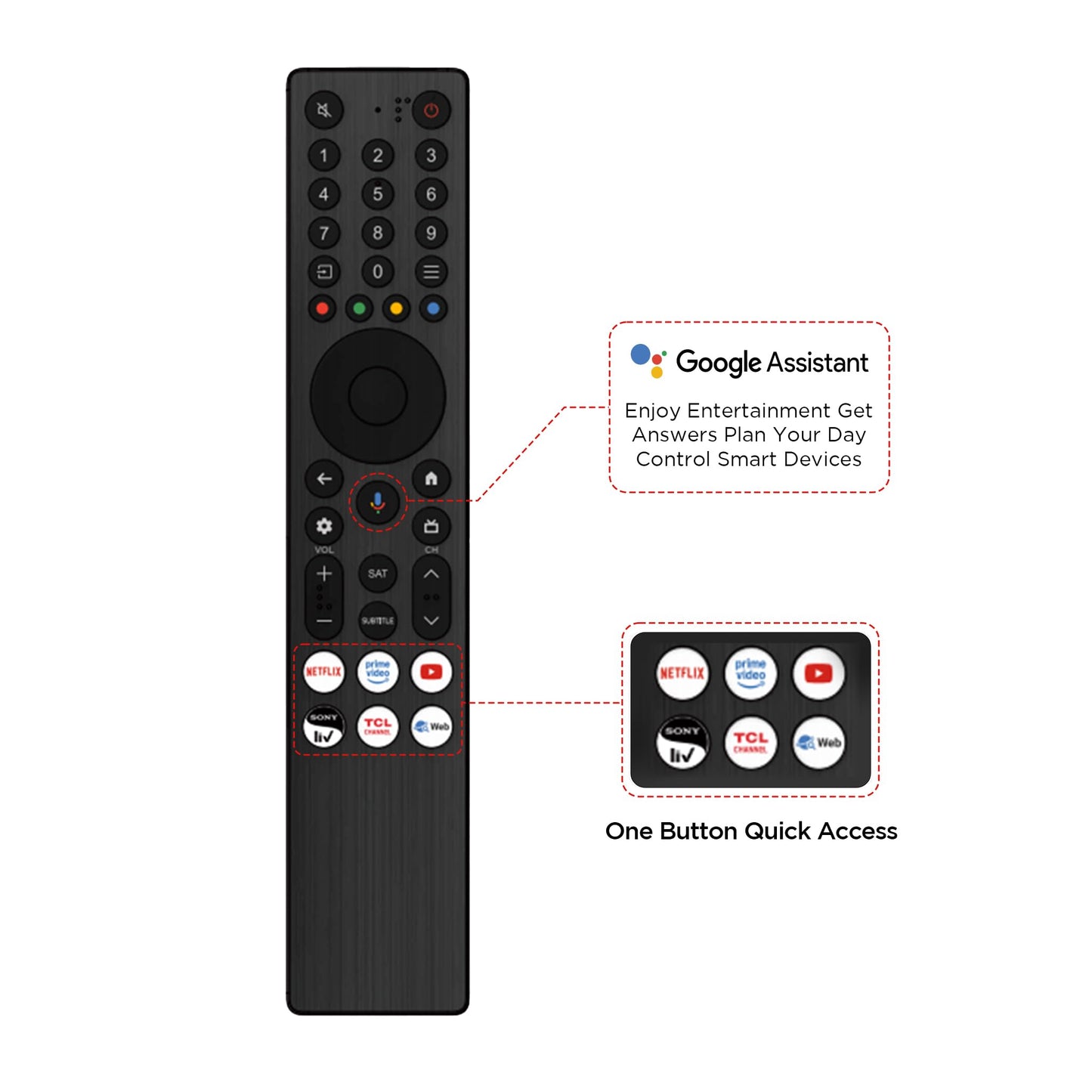 TCL 80 cms (32 inches) V5C Series Full HD Smart QLED Google TV 32V5C 