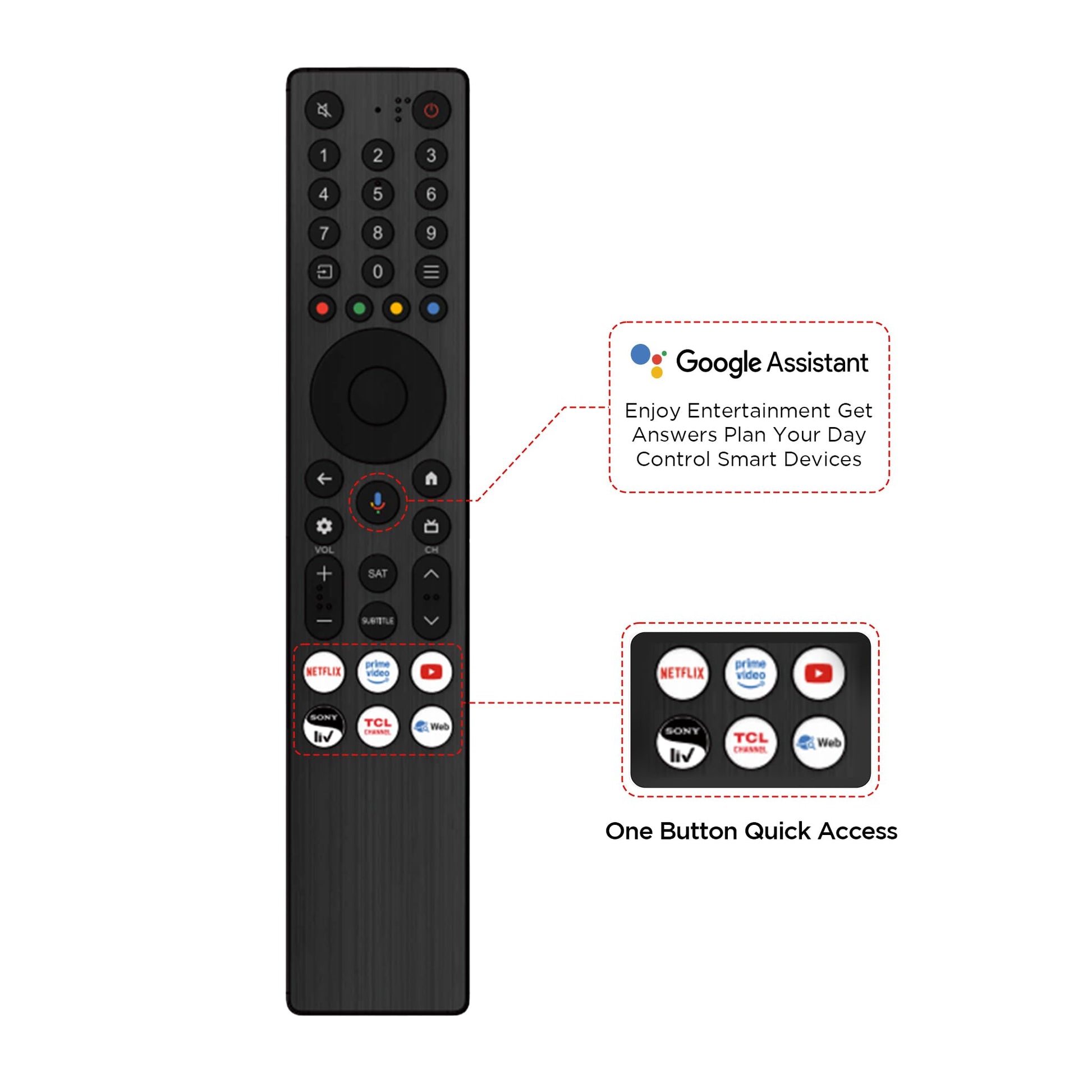 TCL 80 cms (32 inches) V5C Series Full HD Smart QLED Google TV 32V5C 