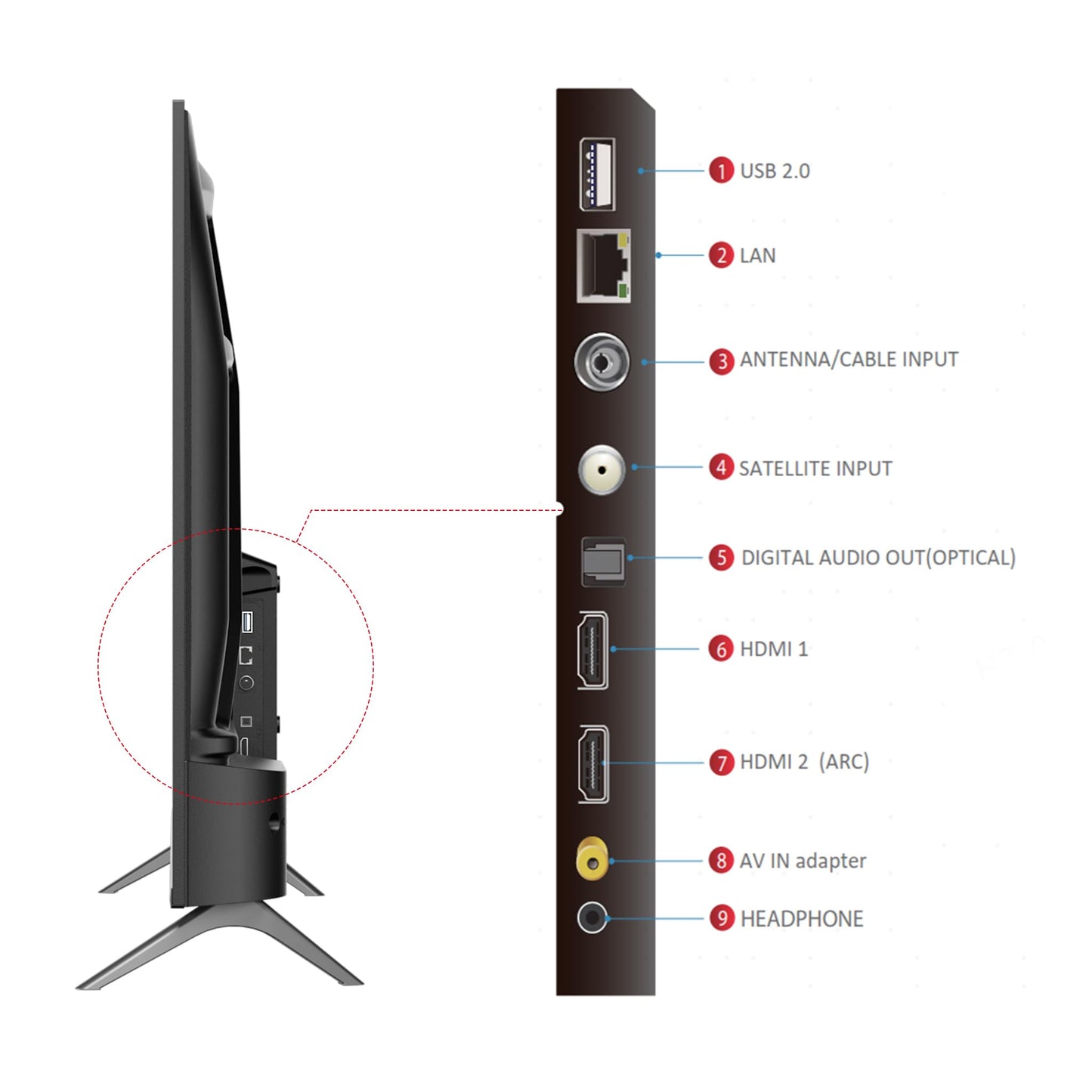 TCL 80 cms (32 inches) V5C Series Full HD Smart QLED Google TV 32V5C 
