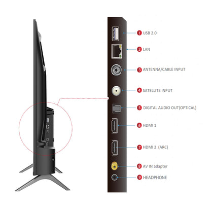 TCL 80 cms (32 inches) V5C Series Full HD Smart QLED Google TV 32V5C 