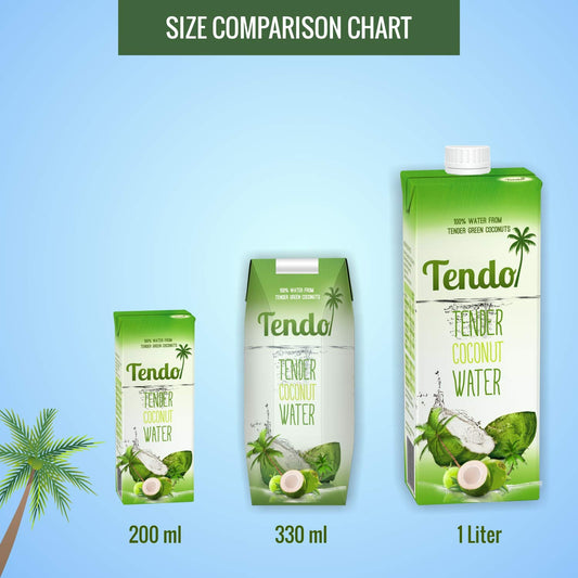 TENDO Tender Coconut Water 200ML (Pack of 30) 