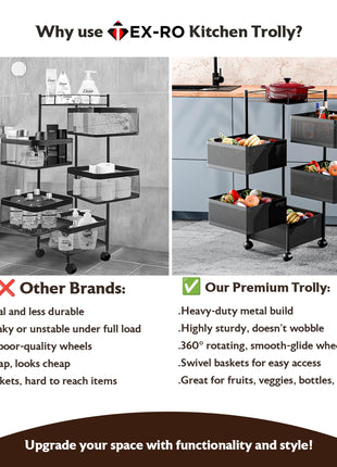TEX-RO Kitchen Trolley with Wheels, Kitchen Organizer Items and Storage Solutions for Square Kitchen Organizer and Kitchen Accessories Items (Black,Layer 5) Metal 
