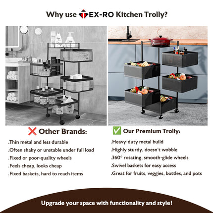 TEX-RO Kitchen Trolley with Wheels, Kitchen Organizer Items and Storage Solutions for Square Kitchen Organizer and Kitchen Accessories Items (Black,Layer 5) Metal 